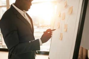Set Yourself Up for Success How to Sell Your Business Right - Sunbelt Business Brokers