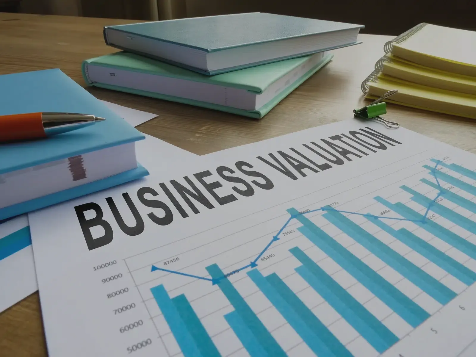 Business Valuation Calculator