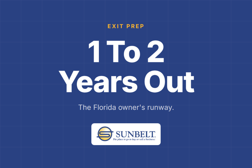 Sunbelt of Florida graphic reading "1 To 2 Years Out: The Florida owner's runway.