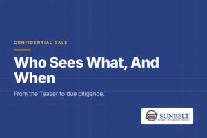 Stages of a confidential business sale, from an anonymous Teaser to NDA, proof of funds and due diligence